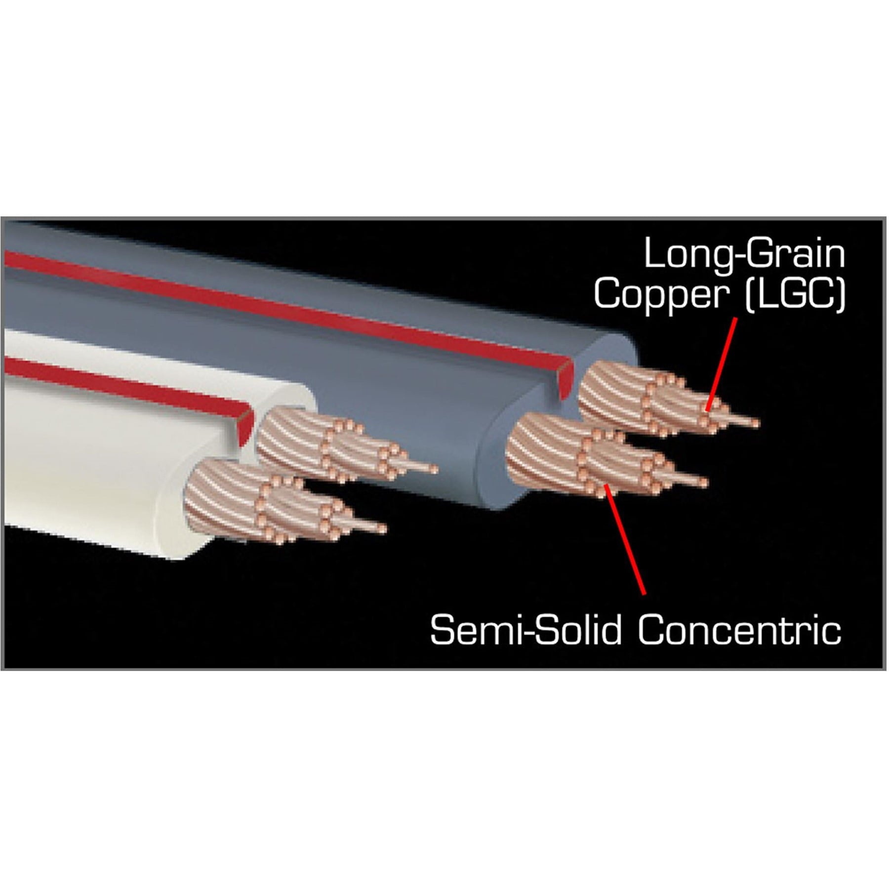 AudioQuest X2 Bulk Speaker Cable | Best AudioQuest X2 Bulk Speaker Cable | AudioQuest X2 Bulk Speaker Cable Reviews | Audiolab Home Audio