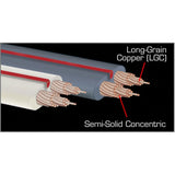 AudioQuest X2 Bulk Speaker Cable | Best AudioQuest X2 Bulk Speaker Cable | AudioQuest X2 Bulk Speaker Cable Reviews | Audiolab Home Audio