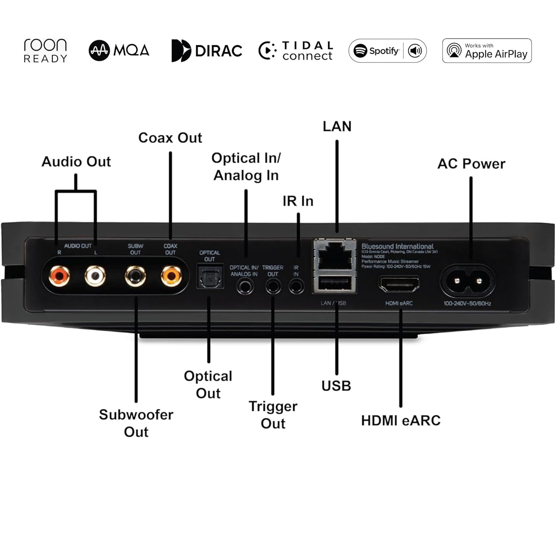 Bluesound NODE Performance Music Streamer N132 (2024 Version) | Best Bluesound NODE Performance Music Streamer N132 (2024 Version) | Bluesound NODE Performance Music Streamer N132 (2024 Version) Reviews | Audiolab Home Audio