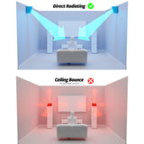 SVS Ultra Elevation Loudspeakers (Pair) | Best SVS Ultra Elevation Loudspeakers (Pair) | SVS Ultra Elevation Loudspeakers (Pair) Reviews | Audiolab Home Audio