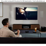 Denon AVR-X3800H 9.4-channel 8K Home Theater Receiver | Best Denon AVR-X3800H 9.4-channel 8K Home Theater Receiver | Denon AVR-X3800H 9.4-channel 8K Home Theater Receiver Reviews | Audiolab Home Audio