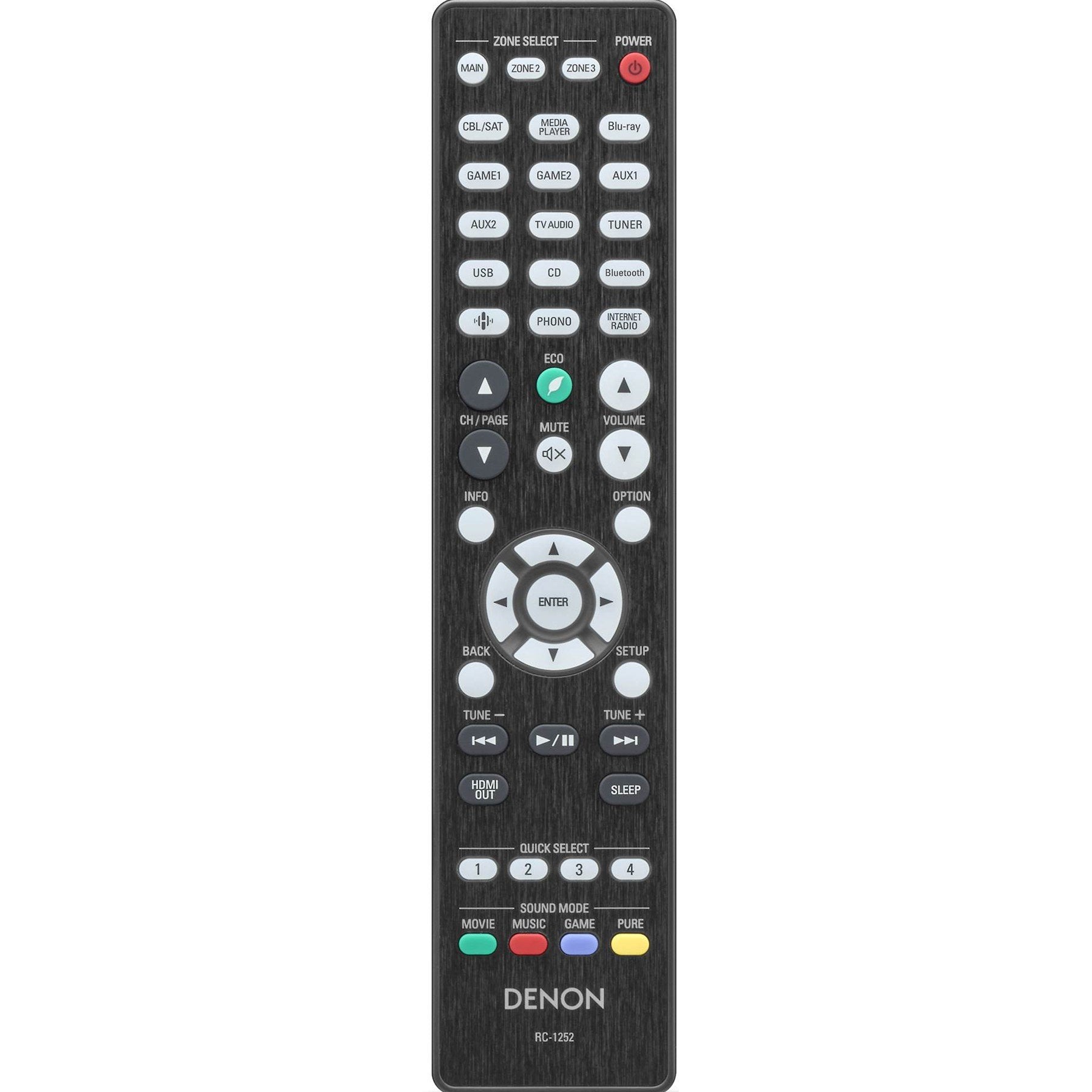 Denon AVR-X4800H 9.4 Channel 8K AV Receiver | Best Denon AVR-X4800H 9.4 Channel 8K AV Receiver | Denon AVR-X4800H 9.4 Channel 8K AV Receiver Reviews | Audiolab Home Audio