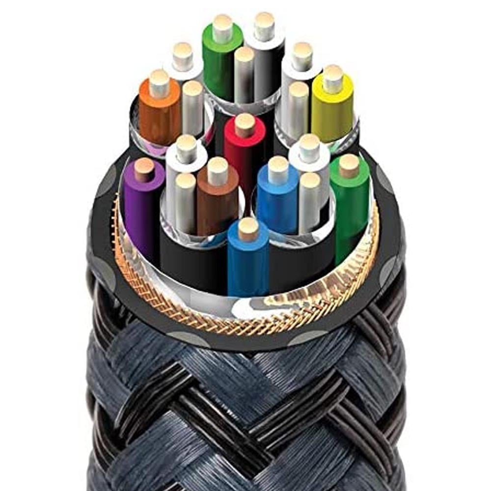 AudioQuest Carbon 48 8K-10K 48Gbps HDMI Cable | Best AudioQuest Carbon 48 8K-10K 48Gbps HDMI Cable | AudioQuest Carbon 48 8K-10K 48Gbps HDMI Cable Reviews | Audiolab Home Audio