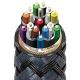 AudioQuest Carbon 48 8K-10K 48Gbps HDMI Cable | Best AudioQuest Carbon 48 8K-10K 48Gbps HDMI Cable | AudioQuest Carbon 48 8K-10K 48Gbps HDMI Cable Reviews | Audiolab Home Audio