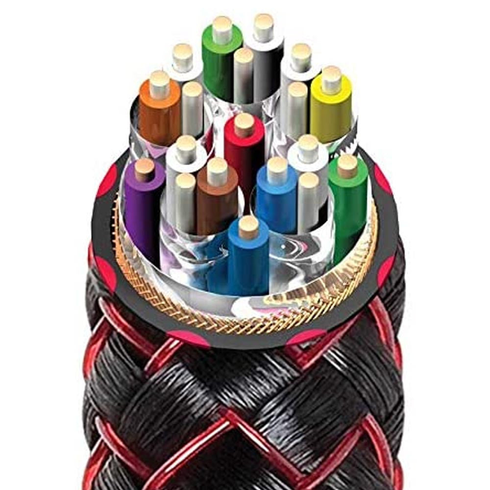 AudioQuest Cinnamon 48 8K-10K 48Gbps HDMI Cable | Best AudioQuest Cinnamon 48 8K-10K 48Gbps HDMI Cable | AudioQuest Cinnamon 48 8K-10K 48Gbps HDMI Cable Reviews | Audiolab Home Audio