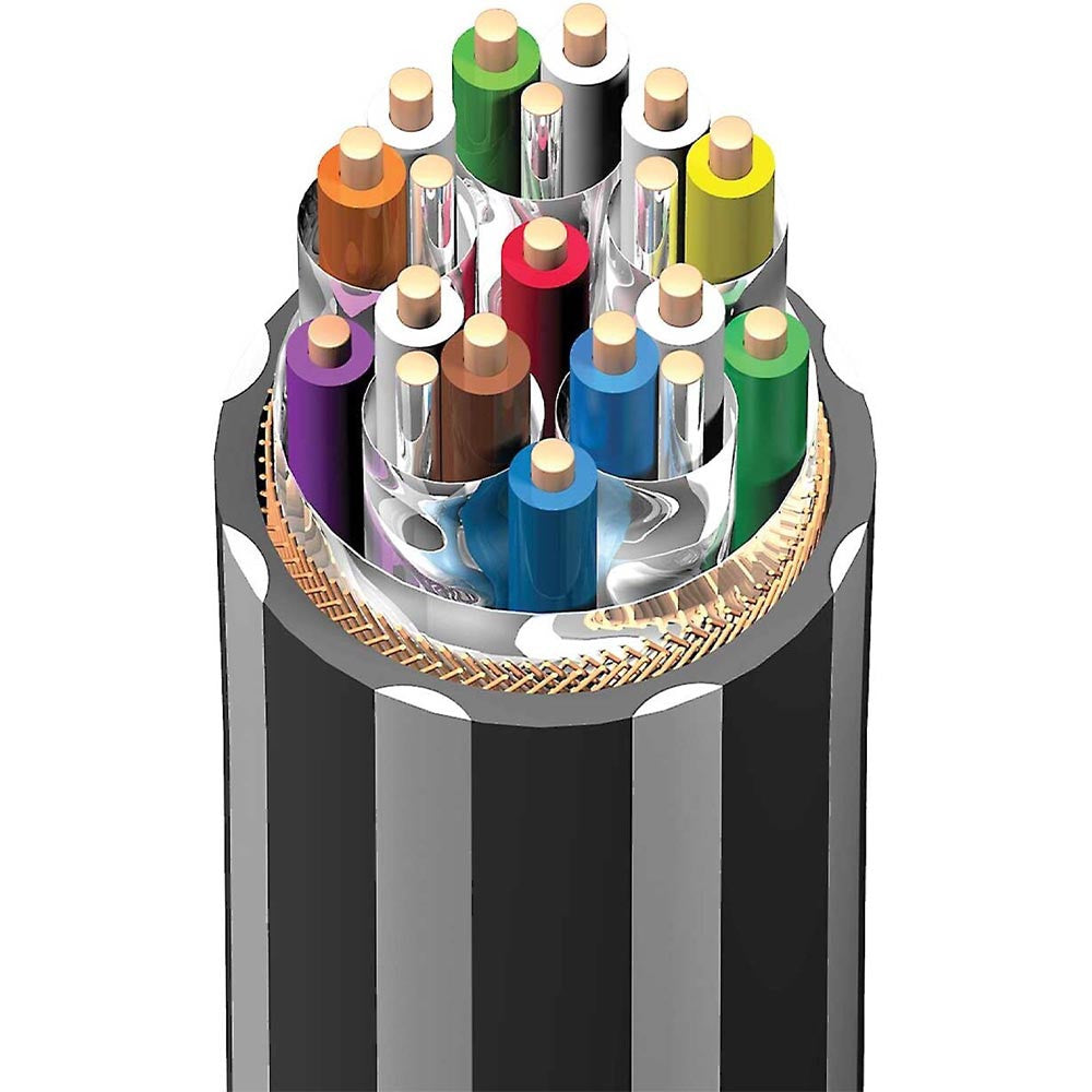 AudioQuest Pearl 18 Long Distance HDMI Cable | Best AudioQuest Pearl 18 Long Distance HDMI Cable | AudioQuest Pearl 18 Long Distance HDMI Cable Reviews | Audiolab Home Audio