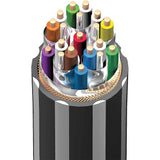 AudioQuest Pearl 18 Long Distance HDMI Cable | Best AudioQuest Pearl 18 Long Distance HDMI Cable | AudioQuest Pearl 18 Long Distance HDMI Cable Reviews | Audiolab Home Audio