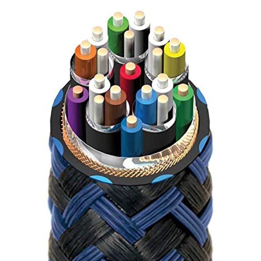 AudioQuest Vodka 48 8K-10K 48Gbps HDMI Cable | Best AudioQuest Vodka 48 8K-10K 48Gbps HDMI Cable | AudioQuest Vodka 48 8K-10K 48Gbps HDMI Cable Reviews | Audiolab Home Audio