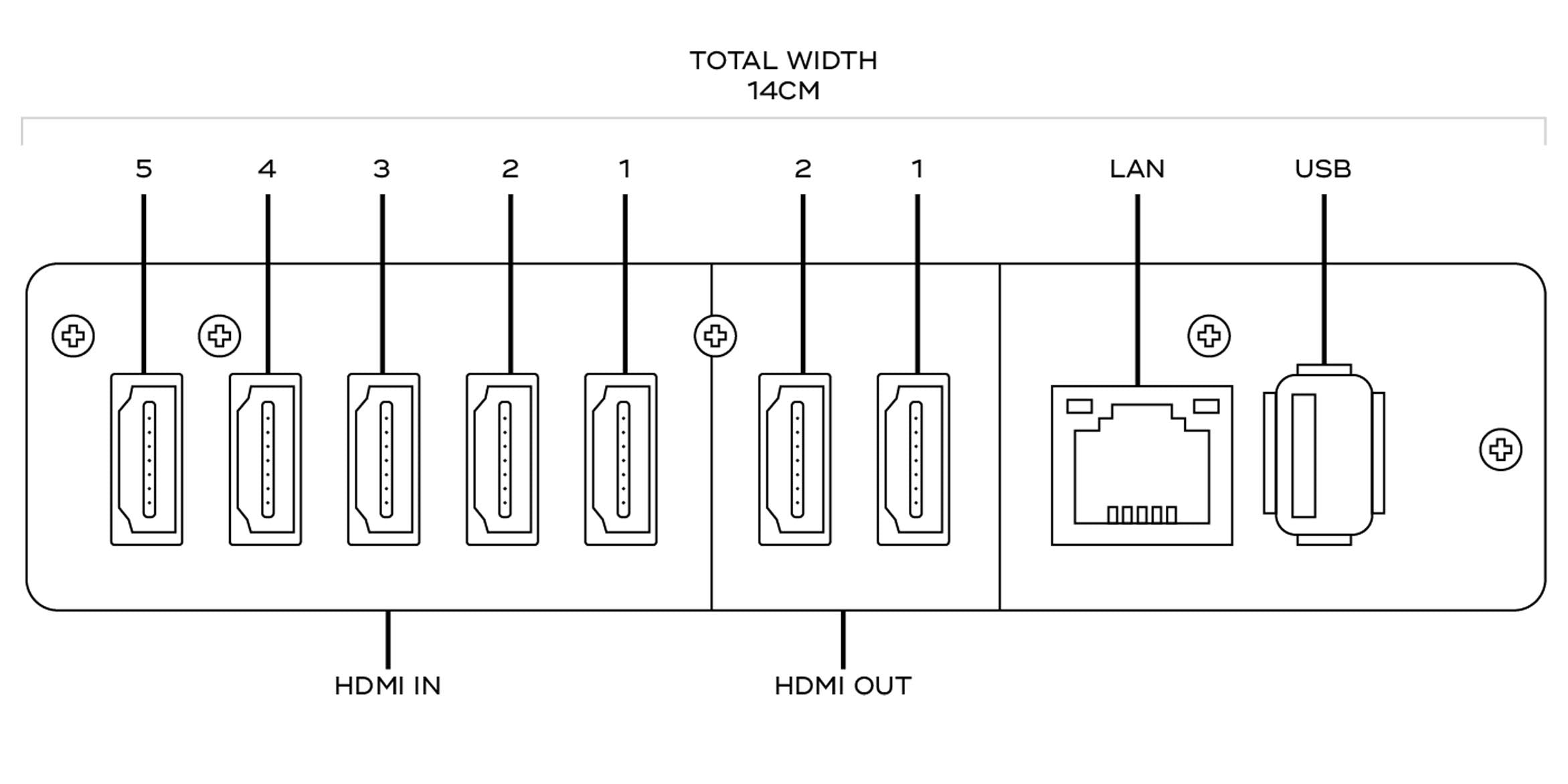 NAD MDC VM 310 AV Receiver Upgrade/UHD (4K) Video Module | Best NAD MDC VM 310 AV Receiver Upgrade/UHD (4K) Video Module | NAD MDC VM 310 AV Receiver Upgrade/UHD (4K) Video Module Reviews | Audiolab Home Audio