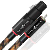 Wireworld ECI Eclipse 10 Interconnect Cable (Pair) | Best Wireworld ECI Eclipse 10 Interconnect Cable (Pair) | Wireworld ECI Eclipse 10 Interconnect Cable (Pair) Reviews | Audiolab Home Audio