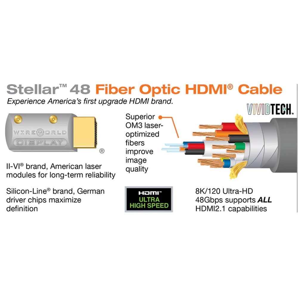 Wireworld Stellar 48 Fiber Optic HDMI Cable (STH) | Best Wireworld Stellar 48 Fiber Optic HDMI Cable (STH) | Wireworld Stellar 48 Fiber Optic HDMI Cable (STH) Reviews | Audiolab Home Audio