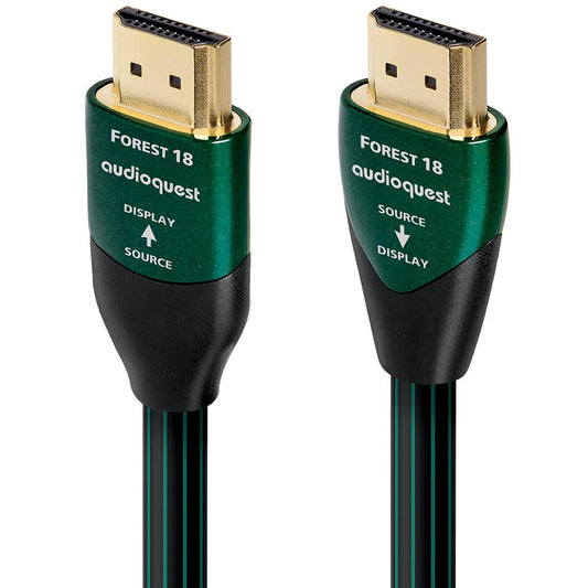 HDMI Cables