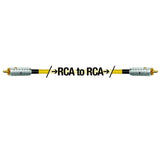 Wireworld CRV Chroma 8 Coaxial Digital Audio Cable, 75 ohms, RCA to RCA or BNC to BNC