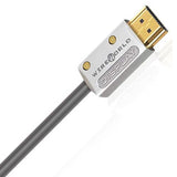 Wireworld Stellar Fiber Optic HDMI 2.1 Audio/Video 8k/48gbps Cable