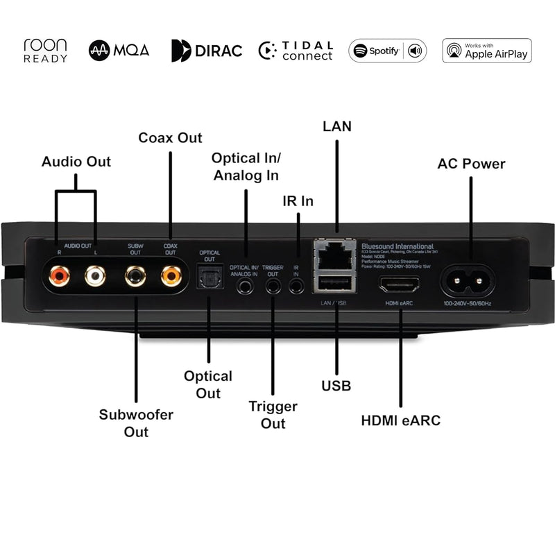Bluesound NODE Performance Music Streamer N132 (2024 Version) | Best Bluesound NODE Performance Music Streamer N132 (2024 Version) | Bluesound NODE Performance Music Streamer N132 (2024 Version) Reviews | Audiolab Home Audio