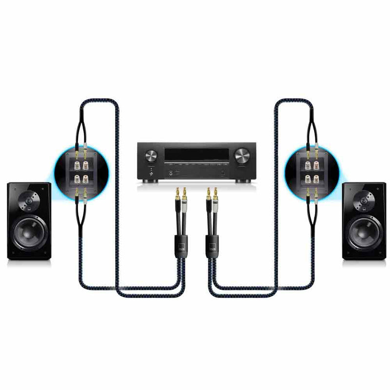 SVS SoundPath Ultra Bi-Wire Speaker Cable | Best SVS SoundPath Ultra Bi-Wire Speaker Cable | SVS SoundPath Ultra Bi-Wire Speaker Cable Reviews | Audiolab Home Audio