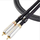 Tributaries Series 8 MKII (RCA ) - 1.0M