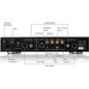 HiFi Rose RD160 Digital-to-Analog Converter | Best HiFi Rose RD160 Digital-to-Analog Converter | HiFi Rose RD160 Digital-to-Analog Converter Reviews | Audiolab Home Audio