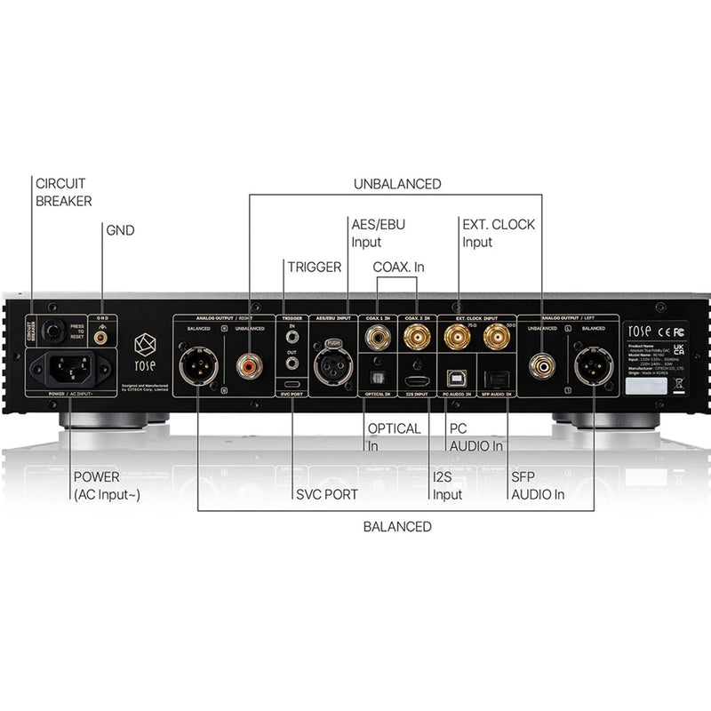 HiFi Rose RD160 Digital-to-Analog Converter | Best HiFi Rose RD160 Digital-to-Analog Converter | HiFi Rose RD160 Digital-to-Analog Converter Reviews | Audiolab Home Audio