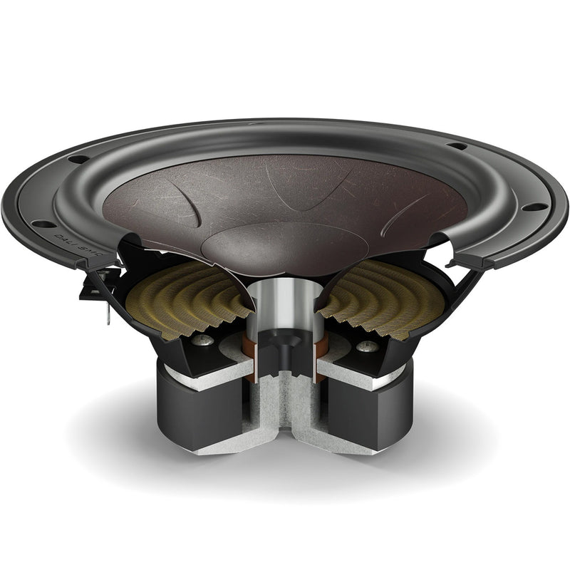 Dali Sonik 7 Floorstanding Speaker Driver - Audiolab