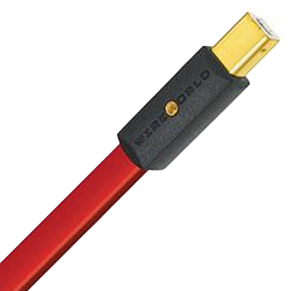 Wireworld USB Cables